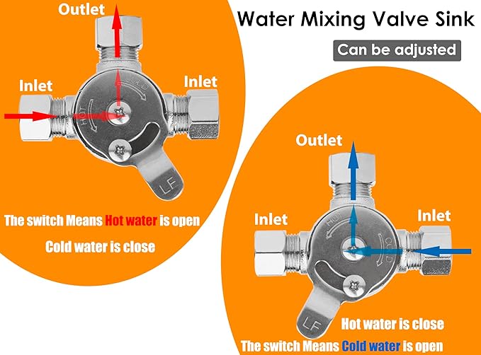 WHK Water Mixing Valve Hot Cold Water Mixer, Inlets and Outlet is 3/8"Inch by Compression Connection on Sink to Adjust Water Tempture(Lead-Free Brass)