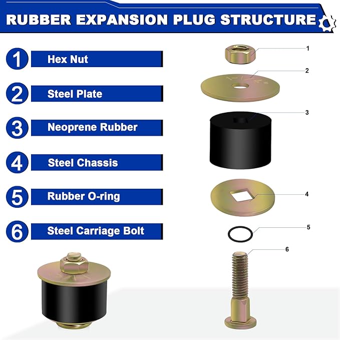 1-1/4" Rubber Expansion Freeze Plugs, 5PCS Automotive Engine Expandable Freeze Rubber Plugs Fit Hole : 1-1/4" to 1-3/8" (31 mm - 34 mm)