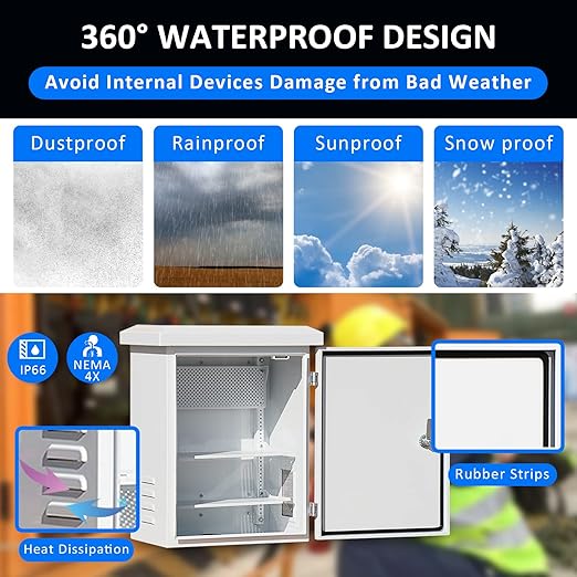 Outdoor Electrical Enclosure Equipment Box - 15.7 * 19.7 * 11.8" Universal IP Waterproof Box,Galvanized Plate Electrical Enclosure,with Removable Mounting Plate and Muffin Fan Vent (40 * 50 * 30cm)