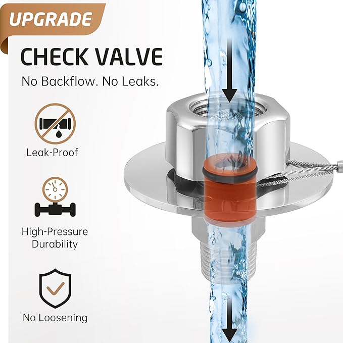 KES All Metal RV Water Inlet Connection with Check Valve, 18/8 Stainless Steel RV City Water Inlet Replacement, Upgraded Leak-Proof Design for Camper, Trailer, Marine & Boat, Chrome, RWI200-CH