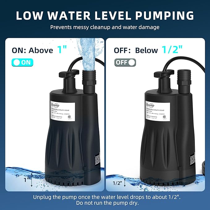 1/3 HP Submersible Water Pump, 1800 GPH Sump Pump with Thermoplastic Housing, 115V Portable Electric Water Pump with 10 Ft Cord for Basement, Yard, and Pool Cover