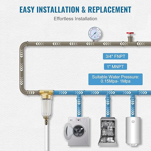 VEVOR 40 Micron Sediment Filter, 20GPM Spin Down Filter, Reusable Flushable Pre-Filtration, Whole House Sediment Water Filter, Pre-Filtration System for Well/City Water, 3/4" FNPT + 1" MNPT
