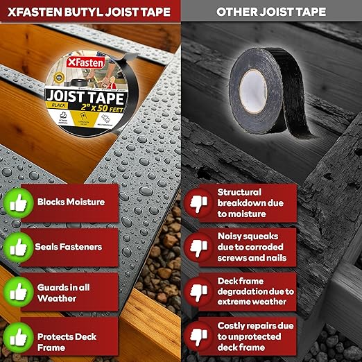 XFasten Butyl Joist Tape for Decking, 2 Inch x 50 Feet (12-Pack, 600ft) – Waterproof and Anti-Corrosion Deck Flashing Tape for Joists, Weatherproof Butyl Sealant for Deck Protection and Longevity