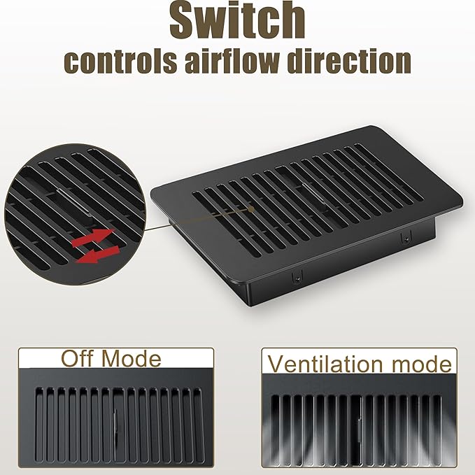 Floor Register 6x10, Floor Vent Cover, for Home Floor Sidewall Office or Ceiling Vent, Vent Covers for Home Floor 2 Pack (Black)