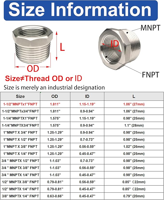 1-1/2" Male to 1" Female NPT Threaded Reducer Hex Bushing 304 Stainless Steel Reducing Adapter Pipe Fitting With Teflon Plumbers Tape(Pack of 2)