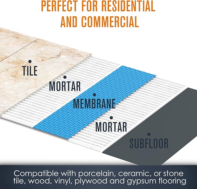 Houseables Uncoupling Membrane, Tile Underlayment, Tile Membrane, Flooring Underlayment, for Floor, Decoupling, Anti Fracture, Waterproof, Anti Crack, Vapor, 1/8" Thick, 3.3 ft x 98.5 ft / 323 Sq Ft