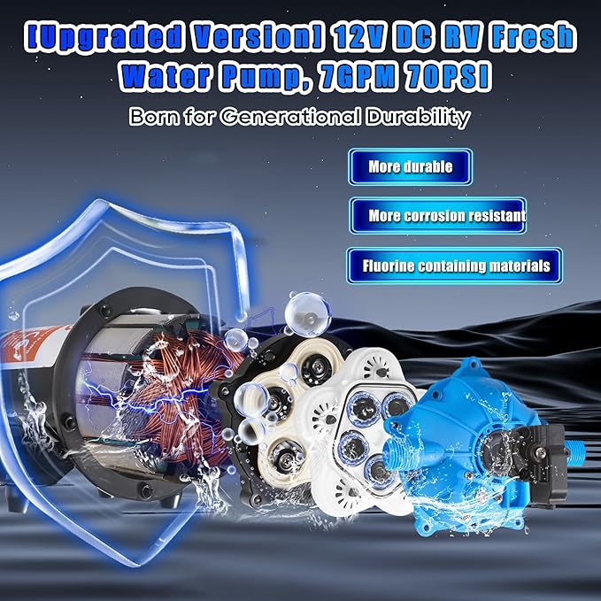 12V DC RV Fresh Washdown Pump Kit, 70PSI7GPM,Marine Self-Priming Water Pump with Pressure Switch, High-Performance RV Fresh Water Pump for Boats,Campers,Travel Trailers,Sprayers,and Yachts