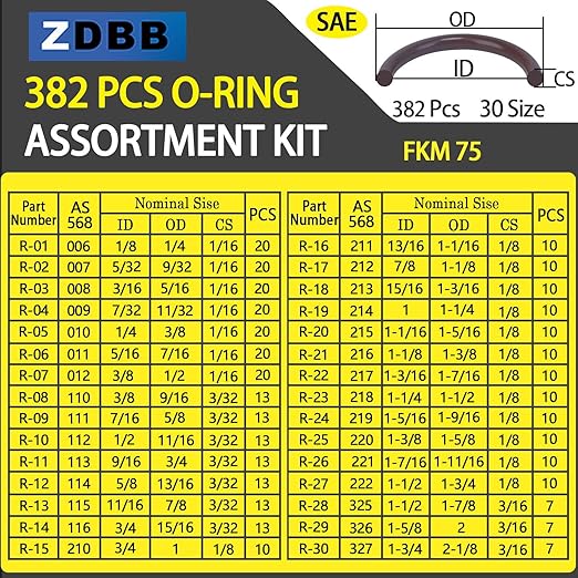 382 PCS SAE FKM Viton O Ring Assortment Kit 30 Sizes Fluorocarbon Oring for Aviation Car Engines Cylinders Hydraulic Plumbing Various Industrial Chemical High Temperature and Oil Resistance