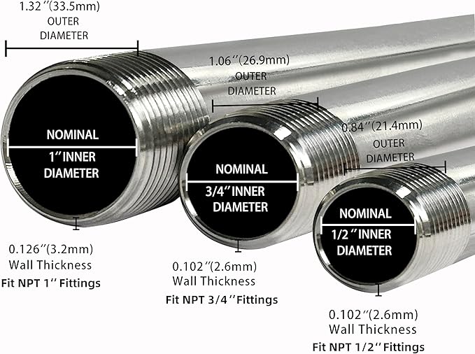 GeilSpace 3/4" x 42" Stainless Steel Pipe, 304 Pipe Nipple Fits Standard 3/4 Inch Threaded Pipes and Fittings, DIY Industrial Metal tube (2 PCS)
