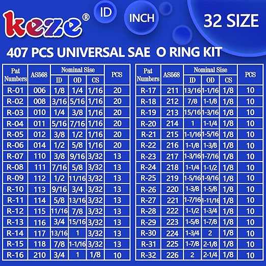 KEZE 826 Pcs Universal SAE and Metric O-Rings Kit,Standard 32 Metric & Inch Sizes O ring Assortment in 2 Box with 4 Piece Pick and Hook for Automotive Faucet Hydraulics Hose Air and Gas Sealing Repair
