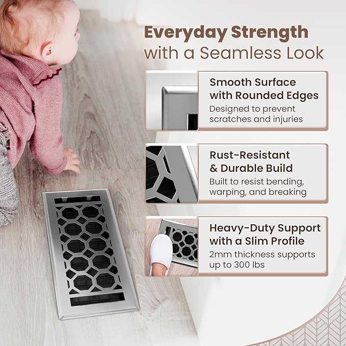 Floor Register 4x10 Vent Cover – 8 Pack – Heavy-Duty Steel, Rustproof & Walkable Grates, Easy Drop-in Install, Adjustable Air Supply Switch - Decorative Honeycomb Design, Brushed Nickel