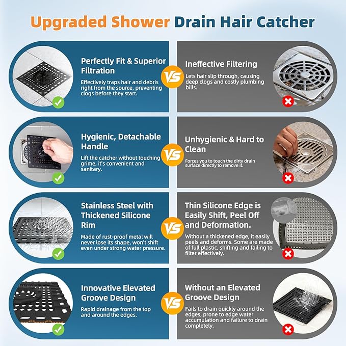 Hibbent Upgraded Shower Drain Hair Catcher, Shower Drain Cover for Bathroom Floor 4" Drain, Anti-Clogging Bathtub Drain Strainer, Stainless Steel Kitchen Sink Drain Strainer with Handle, Matte Black