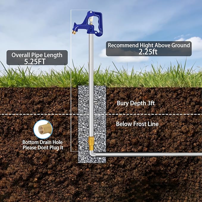 5.25FT Frost-Free Yard Hydrant, Freezeless Frost Proof Hydrant,Total Length 5.25ft, 36" Bury Depth,Water Hydrant 3/4" Pipe Connection,for Yard,Garden,Pasture Irrigation and Drinking
