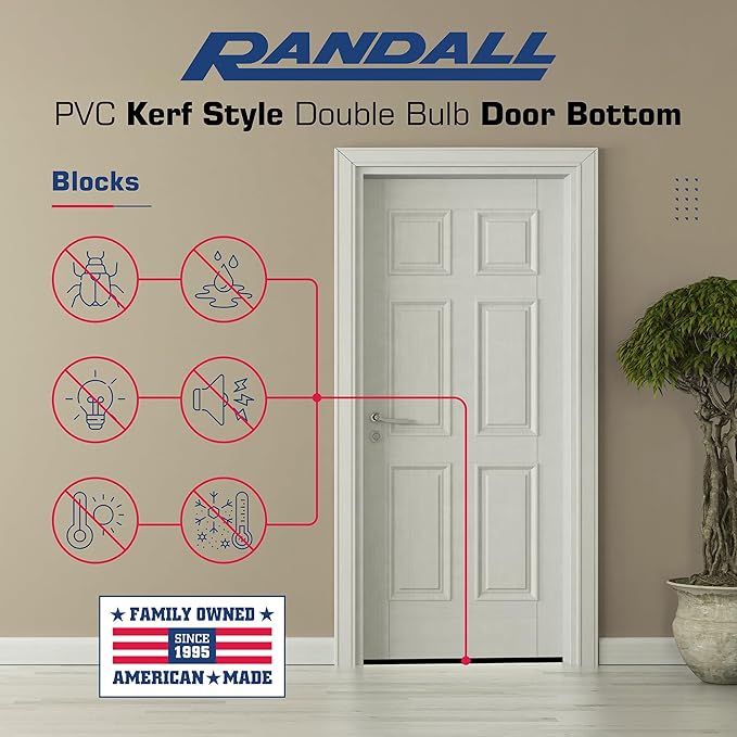 36" Kerf Slide-in Double Bulb Seal Weatherstrip Door Bottom – Durable Seal for Energy Efficiency & Draft Protection (Black)