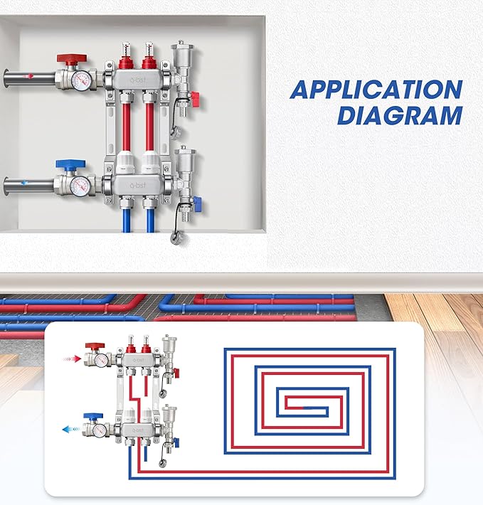 ABST PEX Manifold,2 Loop Stainless Steel Floor Radiant Heat Manifold Kit with 1/2" Adapters Included for Hydronic Radiant Floor Heating