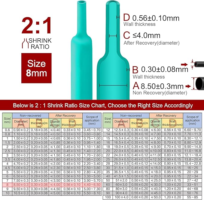 Chanzon 2:1 Ratio 5/16" (8mm) Heat Shrink Tubing 8Ft Roll (2.5M Total Length) Green Polyolefin Sleeving Wrap Shrinking 2 to 1 1pcs