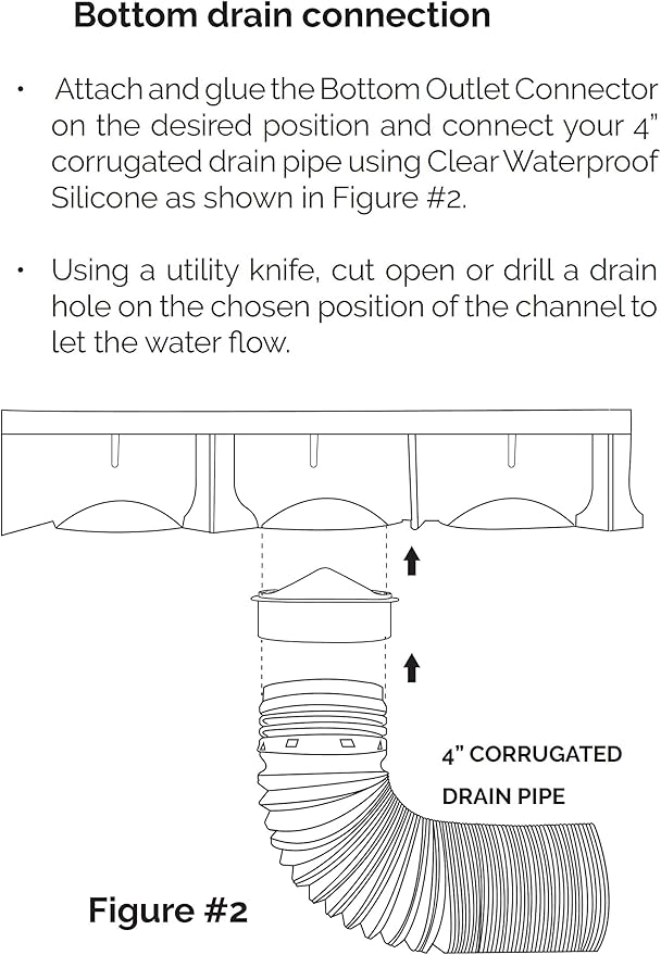 URA WATER - Model UA-100 - Drainage Trench Set - Channel Drain With Grate - Gray Plastic Plastic - 1 x 39" Long