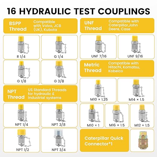 Hydraulic Pressure Test Kit, 5 Gauges, 16 Couplings incl. 3 Extra NPT (3/8", 1/2", 3/4"), 14 Tee Connectors, 5 Hoses, for Excavators, Loaders, Tractors, Forklifts, Construction & Mining