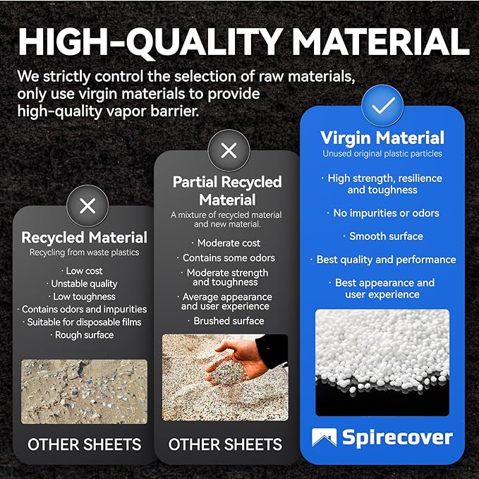 White Crawl Space Vapor Barrier, 10 Mil Vapor Barrier, 10' x 100', Heavy Duty Polyethylene Film, Thick Plastic Sheeting, Plastic Drop Cloth Covering for Crawlspace, Basement