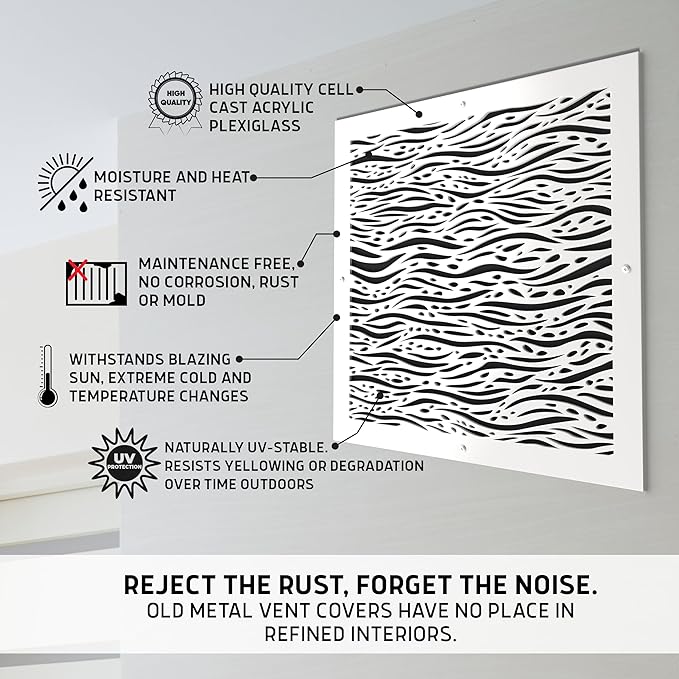 SABA Home Decor White Air Vent Cover - Acrylic Plexiglass 6 x 14 Duct Opening (8 x 16 Overall) Return Grille Decorative Covers for Walls & Ceilings NOT for Floor USE, Waves