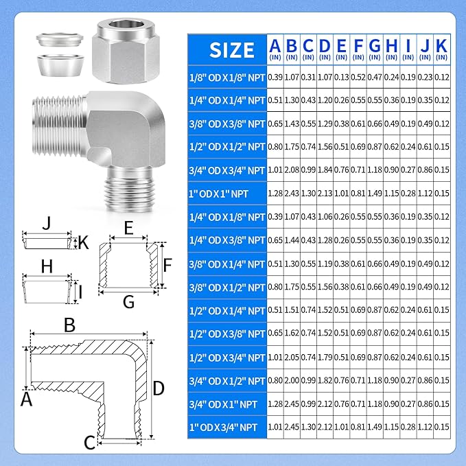 ChillWaves 304 Stainless Steel Compression Tube Fitting, 1/2" OD x 1/4" NPT Male 90 Degree Elbow Compression Union Connector(1-PACK)