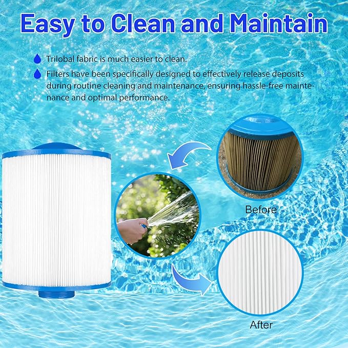 HANXER® 6CH-26 Spa Filter Cartridge Replaces for PTL25W-SV, FC-0310, 60252, 1 1/2" Male Thread/MP Hot Tub Filter, 25 sq.ft, 2 Pack