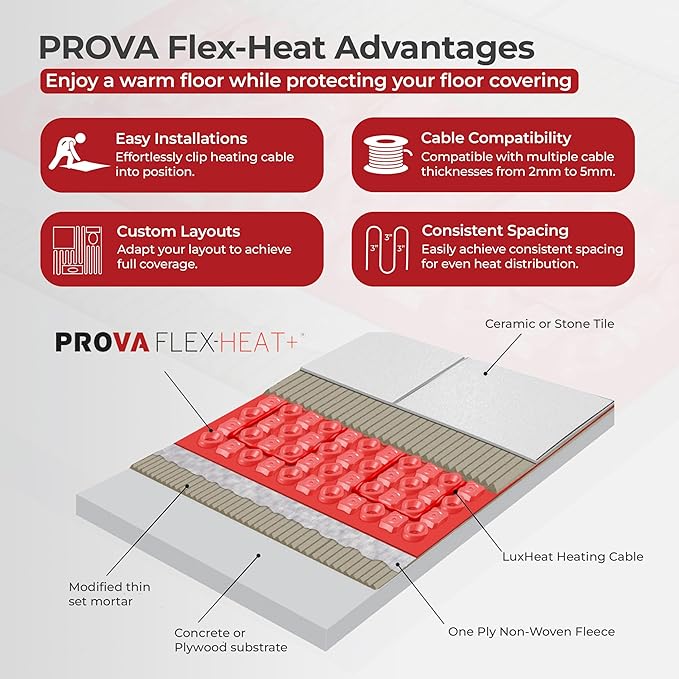 LuxHeat Prova Flex-Heat Uncoupling Membrane 15sqft, Made for Under Laminate, Vinyl, Tile, Essential in Underfloor Heating System & to Waterproof Bathroom Floor, Holds Heater Cable
