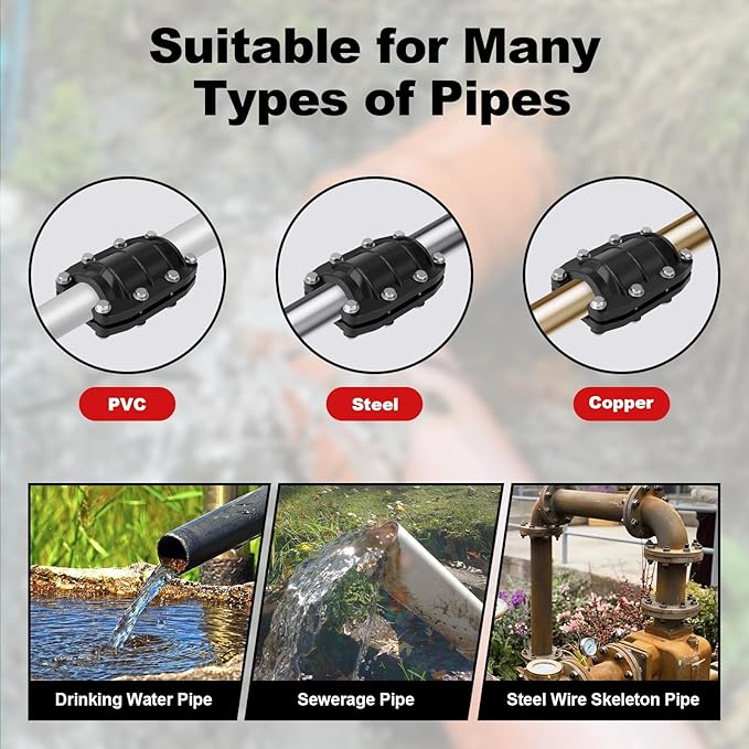 Pipe Repair Clamp 3/4 inch, Water Pipe Leak Repair Clamp, Pipe Repair Kit for Plastic and Metal Pipes, Leak Stopper with Anti-Impact, Suitable for Pipes 20MM OD