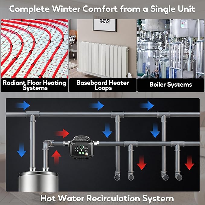 8.4 GPM 1/32 HP Smart Hot Water Circulation/Recirculating Pump with Constant & Variable Speed Operation for Hydronic Heating/Domestic Hot Water Recirculation System, Fits 1" 3/4" 1/2"NPT Pipe