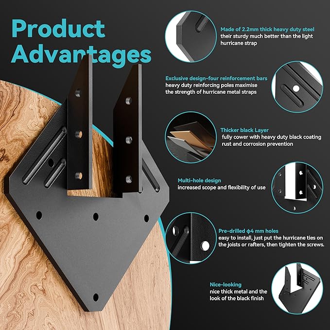 20 pcs Hurricane Ties for Rafters,Heavy Duty Black Hurricane Straps,13-Gauge Rafter Tie Brackets Connectors,Hurricane Clips for Roofing Trusses Wood Timber,Seismic Joist Hangers,Roof Brackets