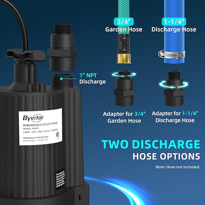 1/6 HP Submersible Water Pump, 1500 GPH Sump Pump with Thermoplastic Housing, 115V Portable Electric Water Pump with 10 Ft Cord for Basement, Yard, Boats and Pool Covers
