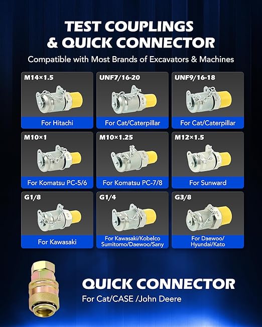 Orion Motor Tech Hydraulic Pressure Test Kit with 4 Gauges 1300 3500 5500 9000 psi, 9 Test Couplings, Quick Connector, & 3 Test Hoses, Hydraulic Gauge Kit for Excavator Construction Machinery