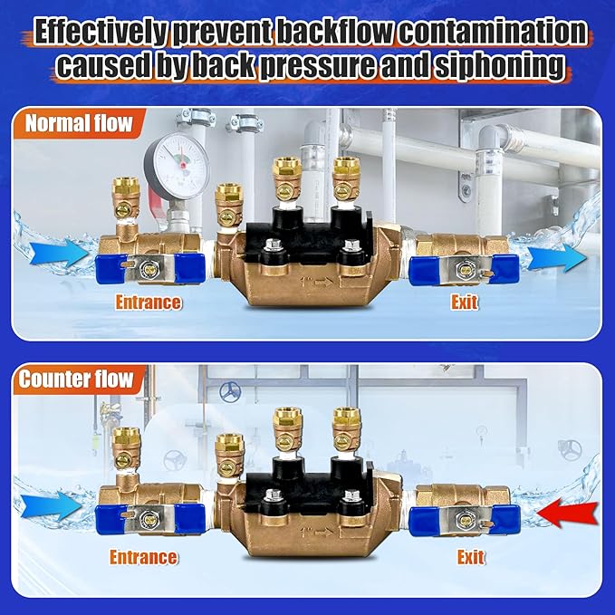 1-350 1" Double Check Backflow Preventer, Double Check Valve Assembly, Backpressure and Backsiphonage