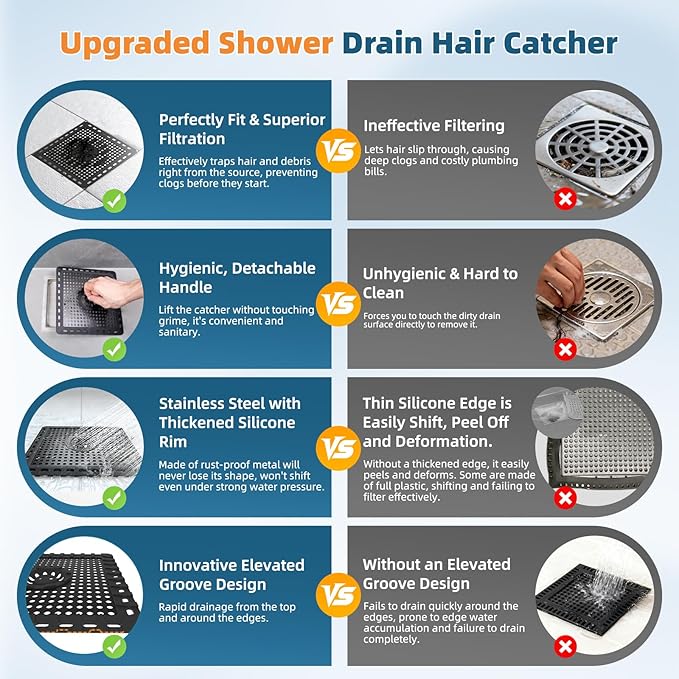 Hibbent Upgraded Shower Drain Hair Catcher, Shower Drain Cover for Bathroom Floor 6" Drain, Anti-Clogging Bathtub Drain Strainer, Stainless Steel Kitchen Sink Drain Strainer with Handle, Matte Black