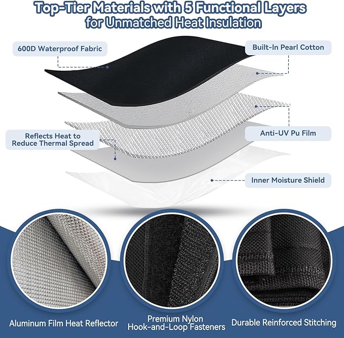 5-Layer HVAC Pipe Insulation Foam Tube 78.7"×10.6", Cut-to-Fit AC Line Insulation Cover for 1/4" 1/2" 3/4" 1" 1.75" 2" 3" Copper Pipe, Flexible Split Foam Wrap Sleeve for Mini Split & Central AC,Black