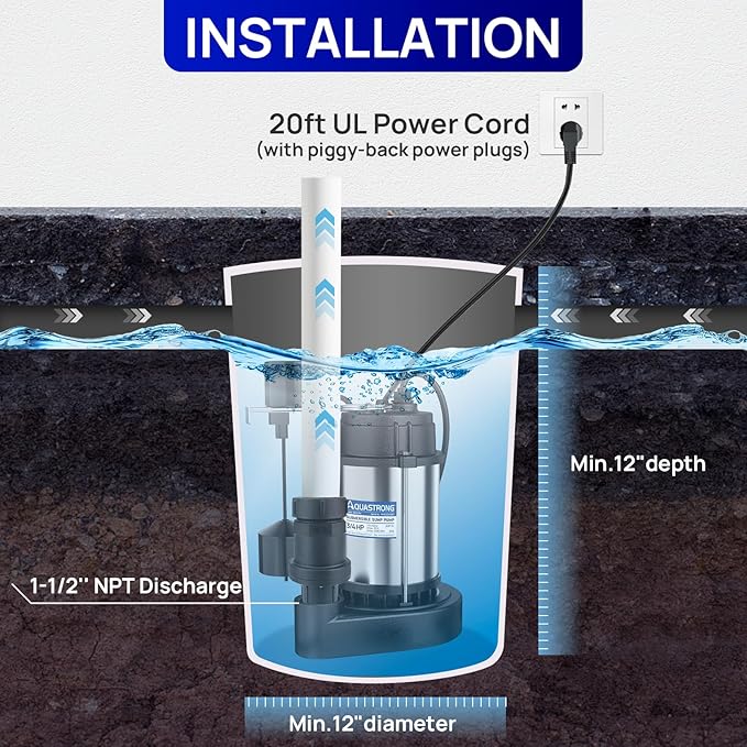AQUASTRONG 3/4 HP Sump Pump Submersible, 4890 GPH Stainless Steel and Cast Iron Sump Pump, Automatic Integrated Vertical Float Switch with Piggy-back Plug,1-1/2" NPT Discharge Subpumps for Basement