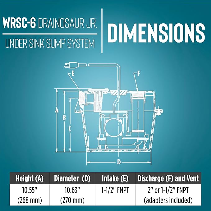 Little Giant WRSC-6 115-Volt, 1/3 HP, 2760 GPH Compact Under Sink Drainosaur Automatic Sump Pump/Basin System with 10-Ft. Cord, Black/Blue, 506065
