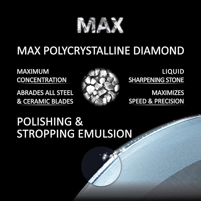 Jende 0.10 Micron Max Concentration Poly Diamond Stropping Emulsion 20ml | Stropping Compound