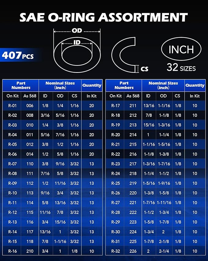 Orion Motor Tech 826-Piece O Ring Assortment Kit, 32 Sizes, SAE & Metric O Rings for Plumbing, Automotive & Faucet Repair - Nitrile Rubber Rings with Picks & Hooks, 2 Cases
