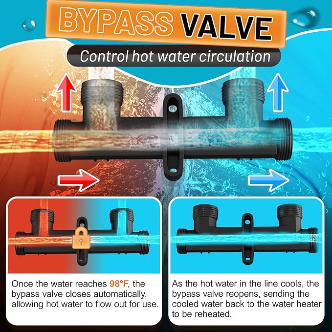 WP596816 Sensor Valve Kit Fit for watts premier 500800&500805 & grundfos up comfort Instant Hot Water Recirculating Pump System, Include Two 12" Supply Lines & Two 1/2" x 3/8" Reduced Fittings