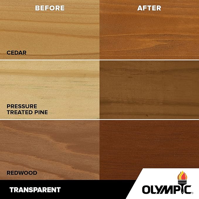 Olympic WaterGuard 1 gal. Acorn Brown Transparent Wood Stain and Sealer
