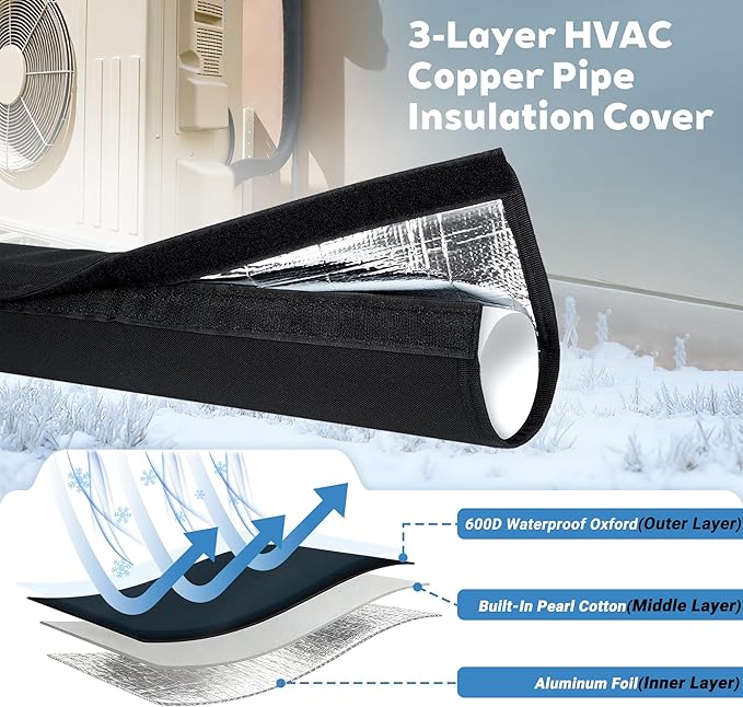 3 Layers HVAC Copper Pipe Insulation Cover 600D Oxford AC Copper Line Insulation Sleeve Wrap 4 Adjustable Straps for Central Air Conditioning Pipes Wires Cables Water Pipes，72x10.2Inch