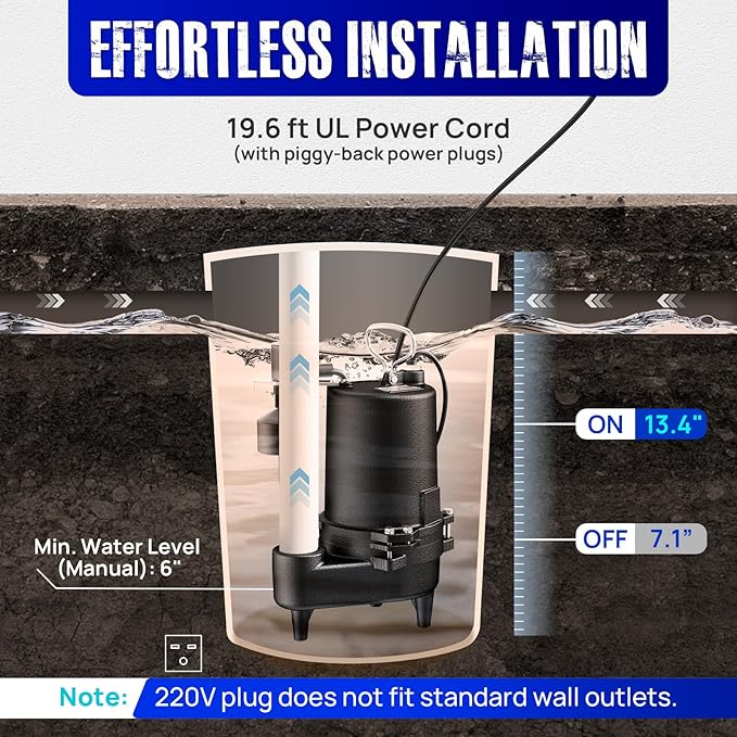 Aquastrong Cast Iron Sewage Pump 1/2HP Effluent Pump 220V 6030 GPH Sump Pump with Vertical Float Switch, Ideal for Basement Sump Pits, Industrial Wastewater - Commercial-Grade Sewage System