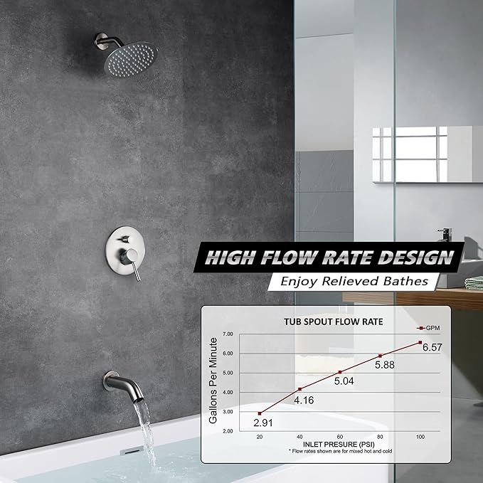 Tub Shower Faucet Set Brushed Nickel，High Flow Waterfall Tub Spout and High Pressure Rain Shower,SUMERAIN