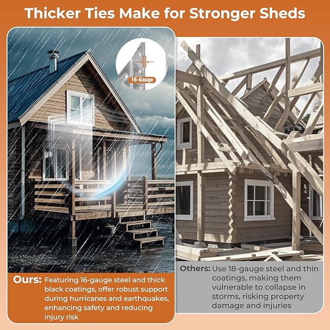 30 Pack 16-Gauge Hurricane Ties for Rafter, Heavy Duty Hurricane Straps, Robust Hot Dip Galvanized Rafter Ties Brackets, Joist Hangers for 2X Deck Joists