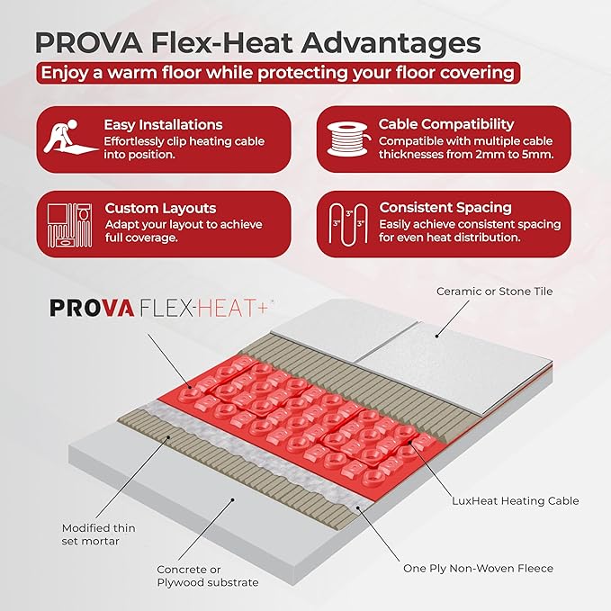 LuxHeat Prova Flex-Heat Uncoupling Membrane 30sqft, Made for Radiant Floor Heating System, Underlayment for Laminate Flooring, Tile, Vinyl, Waterproofing Floor Underlayment, Tile Membrane