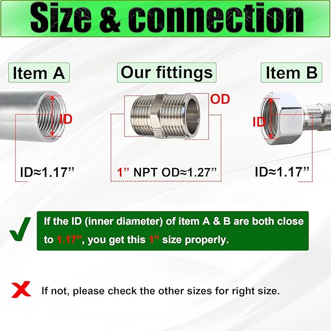 1" Male to Male NPT Hex Nipple Pipe Fittings, 304 Stainless Steel 1 inch MNPT Threaded Pipe Adapter Equal Straight Nipples Connector Fitting, 4pcs