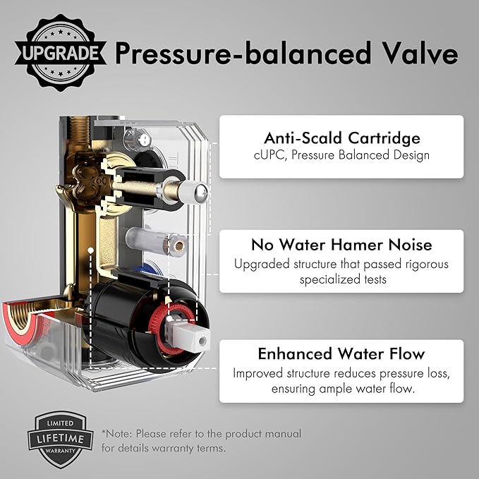 KES Shower System Shower Faucet Set Rain Shower Head with Handheld Shower Valve and Trim Kit Matte Black, XB6223F25-BK