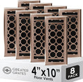 Floor Register 4x10 Vent Cover – 8 Pack – Heavy-Duty Steel, Rustproof & Walkable Grates, Drop-in Install, Adjustable Air Supply Switch - Decorative Honeycomb Design, Satin Bronze
