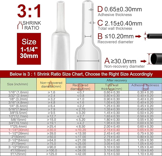 Chanzon 3:1 Ratio 1-1/4" (30mm) Heat Shrink Tubing - Marine Grade Waterproof Adhesive Lined - 4Ft Roll (1.22M Total Length) Clear/Transparent Polyolefin Sleeving Wrap Shrinking 3 to 1 Ratio 1pcs